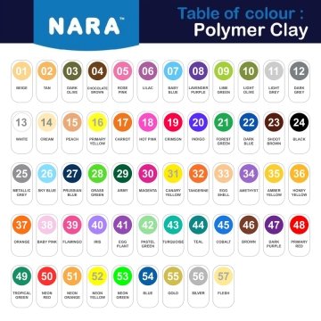 Nara Polimer Kil 55gr PM13 White