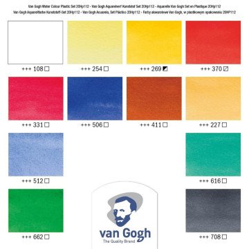 Van Gogh Sulu Boya Seti 10ml Tüp Plastik Kutu 12li