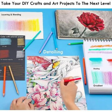 Kalour Kuru Boya Kalem Seti Bez Çantalı 72li