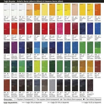 Bigpoint Yağlı Boya 45ml 510 Hooker's Green Light