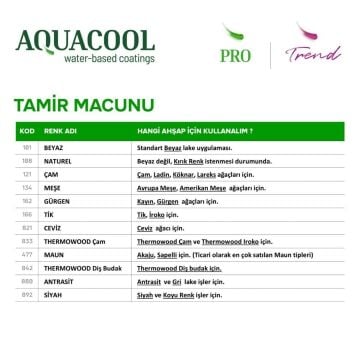 Aquacool Su Bazlı Ahşap Tamir Macunu Tüp 200gr 134 Meşe