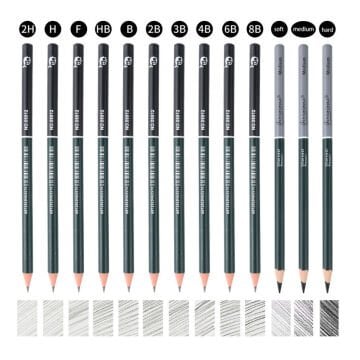 Giorgione Çizim Seti Metal Kutu 12li