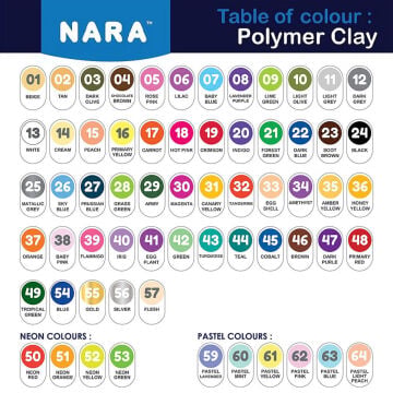 Nara Polimer Kil 55gr PM62 Soft Pink