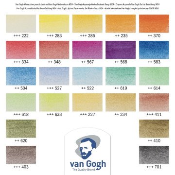 Van Gogh Aquarell Sulu Kuru Boya Kalem Seti Metal Kutu 24lü
