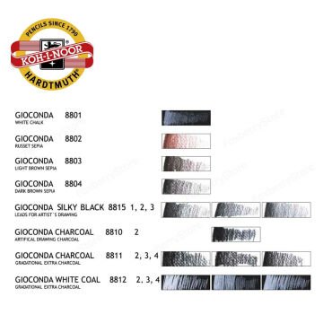 Koh-i Noor Black Charcoal Siyah Kömür Kalem 8811/4