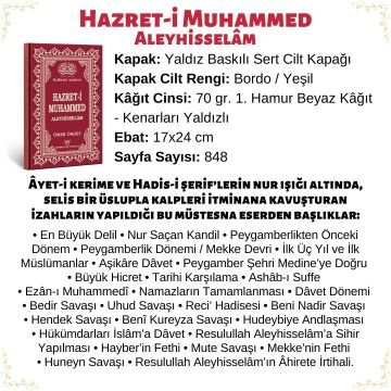 Hazret-i Muhammed Aleyhisselâm (Yaldızlı)