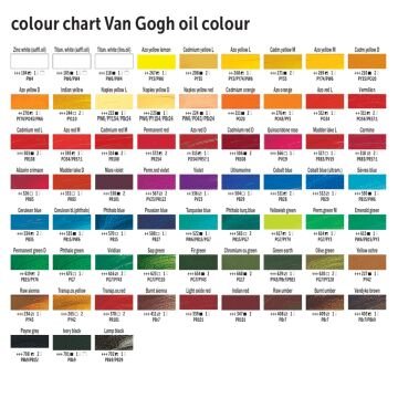 Talens Van Gogh Yağlı Boya Seti Ahşap Kutu Oil Colour Expert Box