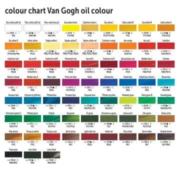 Talens Van Gogh Yağlı Boya Seti Ahşap Kutu Oil Colour Expert Box