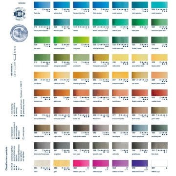 Schmincke Horadam Aquarell Sulu Boya Seti Yarım Tablet 24lü