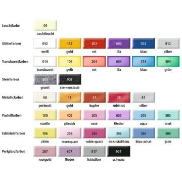 Fimo Effect Glitter Polimer Kil 57gr 907 Sedefli Siyah