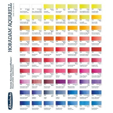 Schmincke Horadam Aquarell Sulu Boya Seti Yarım Tablet 48li