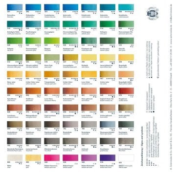 Schmincke Horadam Aquarell Sulu Boya Seti Yarım Tablet 48li