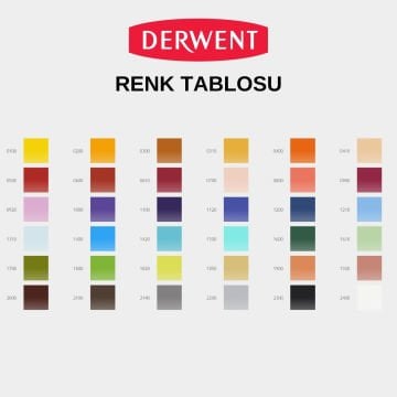 Derwent Chromaflow Kuru Boya Kalem Seti Metal Kutu 36lı