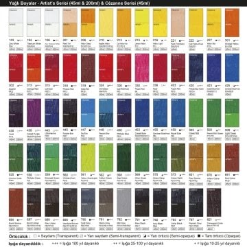 Bigpoint Yağlı Boya 45ml 208 Yellow Deep