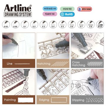 Artline Drawing System Teknik Çizim Kalemi 0.4 Siyah
