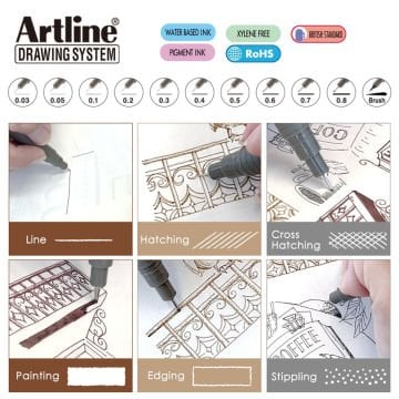 Artline Drawing System Teknik Çizim Kalemi 0.3 Siyah
