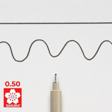 Sakura Pigma Micron Teknik Çizim Kalemi 08 0.5mm Siyah