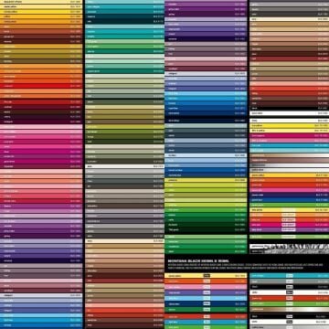 Montana Black Sprey Boya 400ml BLK6330 Patina