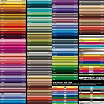 Montana Black Sprey Boya 400ml BLK400 Copperchrome