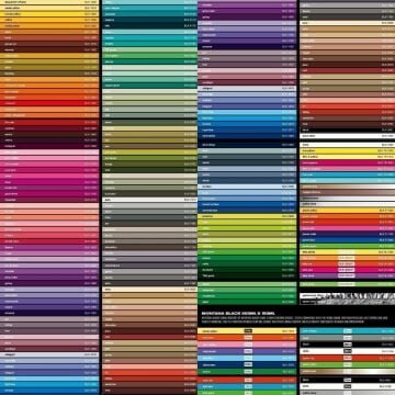 Montana Black Sprey Boya 400ml BLK4340 İrmgard