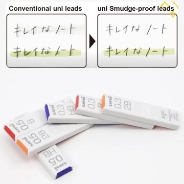 Uni Smudge Proof Versatil Uç 0.9mm HB 60mm 36lı
