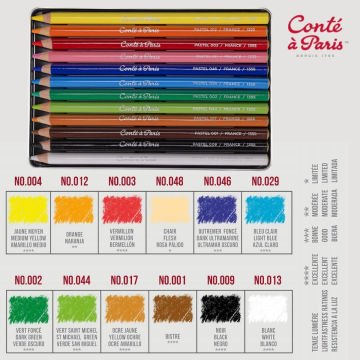 Conté à Paris Pastel Kalem Seti Metal Kutu 12li
