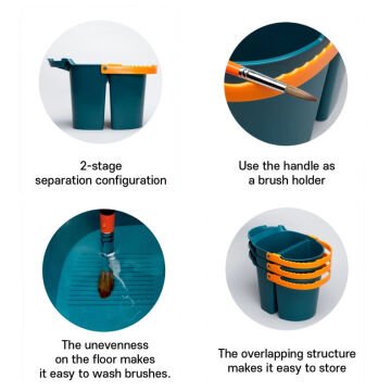 Mijello Mission Fırça Temizleme Kovası Large 7lt 4022