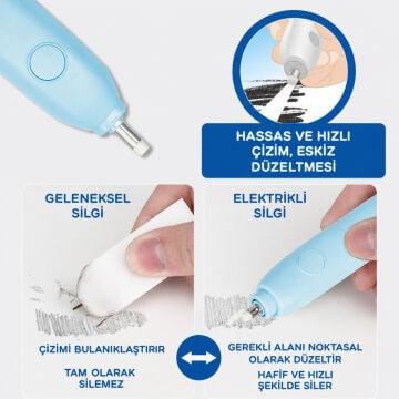 Keyroad Profesyonel Pilli Silgi 5mm Yedekli Set