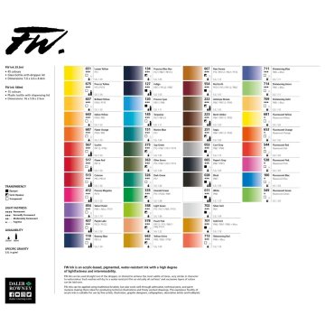 Daler Rowney Likit Akrilik (Pistole) Mürekkebi FW Ink 29.5ml 675 Process Yellow