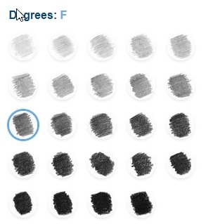 Staedtler Mars Lumograph Dereceli Kara Kalem Seri: 100 F
