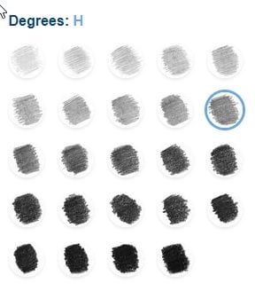Staedtler Mars Lumograph Dereceli Kara Kalem Seri: 100 H