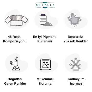 Mijello Mission Gold Class Sulu Boya Tableti 48li + 3 Katlı Kapaklı Palet