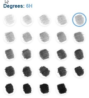 Staedtler Mars Lumograph Dereceli Kara Kalem Seri: 100 6H