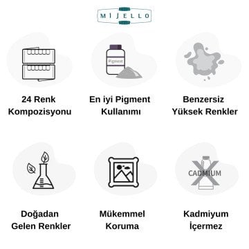 Mijello Mission Gold Class Sulu Boya Tableti 24lü + Kapaklı Palet