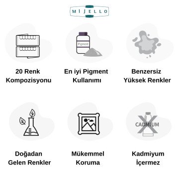 Mijello Mission Silver Class Sulu Boya Tabletli 20li + Kapaklı Palet