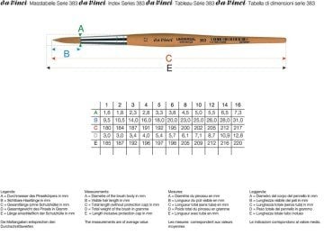 Karin Da Vinci Sanatsal Fırça Yuvarlak Sentetik Kıl Seri 383T5 No 3