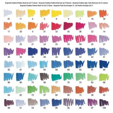 Bruynzeel İnce Uçlu Keçeli Kalem 0.4mm 6lı Pastel Renkleri