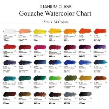 Mijello Mission Titanium Class Guaj Boya Tüp 15ml x 34 Renk Set MWG-1534G