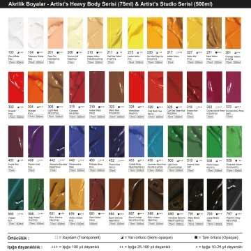 Bigpoint Akrilik Boya 75ml 450 Phthalo Blue