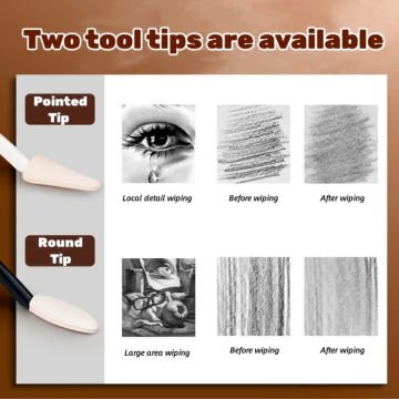 Art Elegant Toz Pastel Ve Kara Kalem Blender Seti 22 Parça