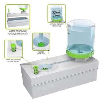 Art Elegant Otomatik Fırça Temizleme Kabı