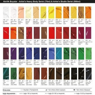 Bigpoint Akrilik Boya 500ml 220 Cad Yellow Deep Hue