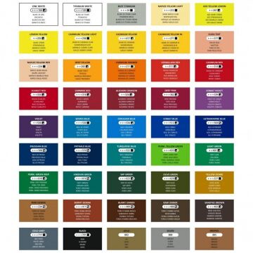 Art-X Artiva Yağlı Boya 37ml 208 Cadmium Yellow Light