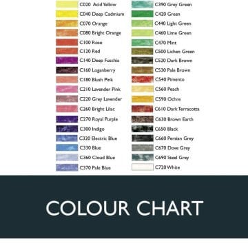 Derwent Coloursoft Kuru Boya Kalemi 36 Renk