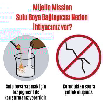 Mijello Mission Gold Class Sulu Boya Bağlayıcı Mediumu 500ml