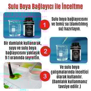 Mijello Mission Gold Class Sulu Boya Bağlayıcı Mediumu 500ml