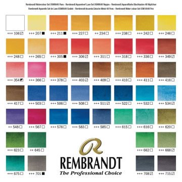 Rembrandt Sulu Boya Seti 48li Metal Kutu